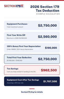 2026-section-179-deduction-example