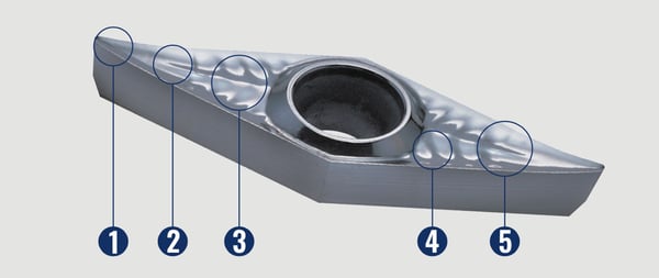 Choosing The Right Insert For Aluminum Machining | Travers Tool Co.