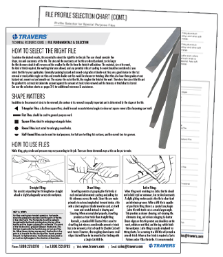 How To Select A Hand File | Travers Tool Co.