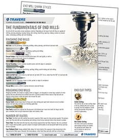 Fundamentals-of-End_Mill_Guide