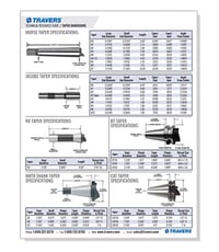 Taper Dimension Guide