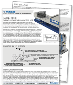 Vise-Best-Practices-Guide