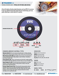 Cut_Off_Wheel_Label_Guide