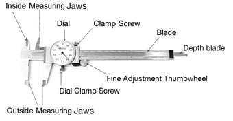 How To Read A Dial Caliper