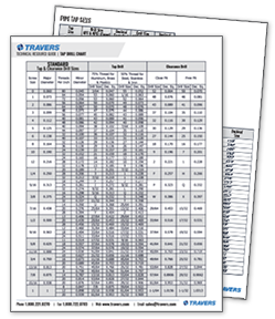 Tap_Drill Guide