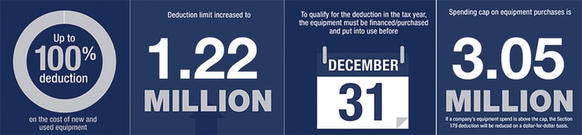Section_179_Deduction_Graphic