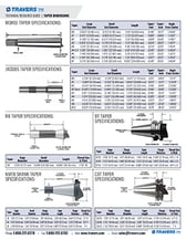 Taper Dimension Guide