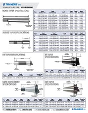 Taper Dimension Guide
