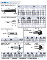 Taper Dimension Guide