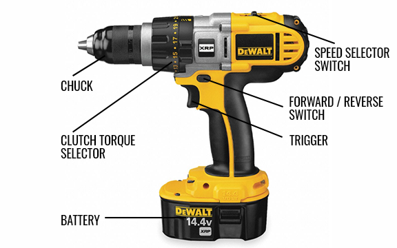 what is torque in a power drill? 2