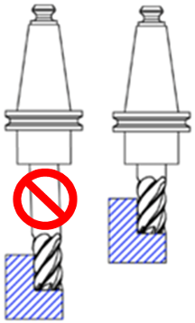 End Mill Lengths: The Long & Short Of It | Travers Tool Co.