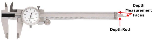 Dial caliper depth rod extended to measure the depth of a hole or recess