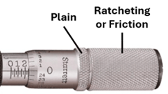 Micrometer showing a plain thimble and a ratcheting or friction thimble, with labeled callouts identifying each section