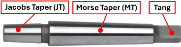 Diagram showing Jacobs Taper (JT), Morse Taper (MT), and tang on a drill chuck arbor used in machine spindles.