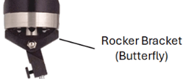 Coaxial indicator rocker bracket (butterfly)