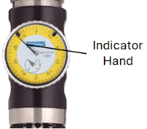 Coaxial indicator hand on the dial face
